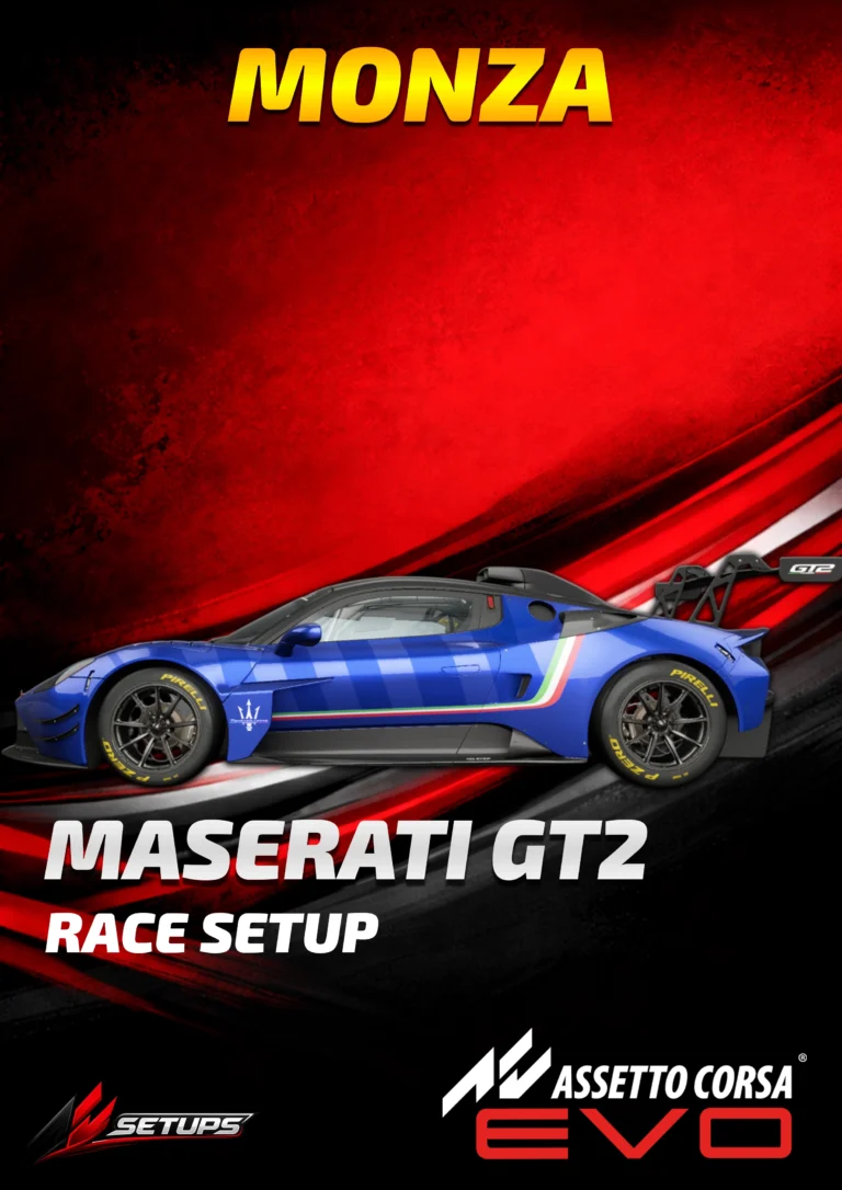 MASERATI GT2 – MONZA – Assetto Corsa EVO Setup