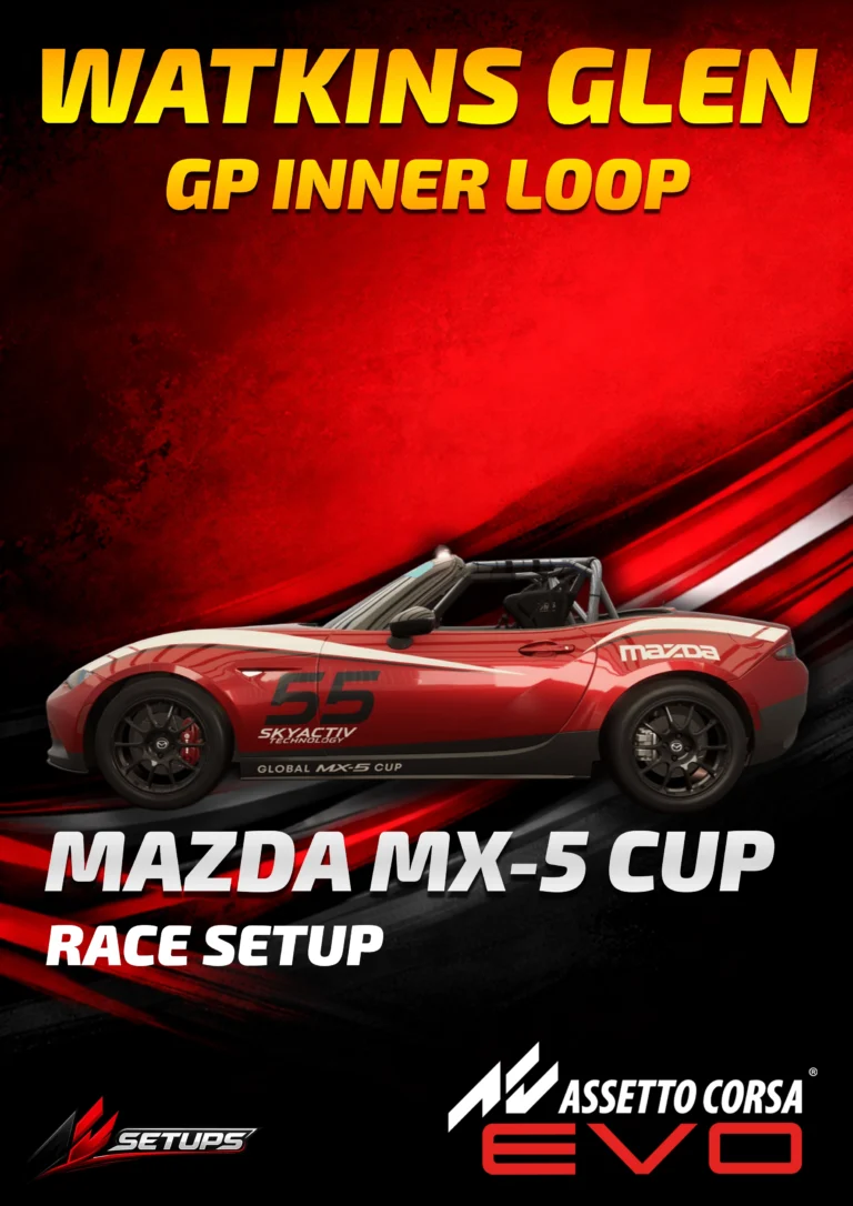 MAZDA MX-5 CUP – WATKINS GLEN GP INNER LOOP – Assetto Corsa EVO Setup